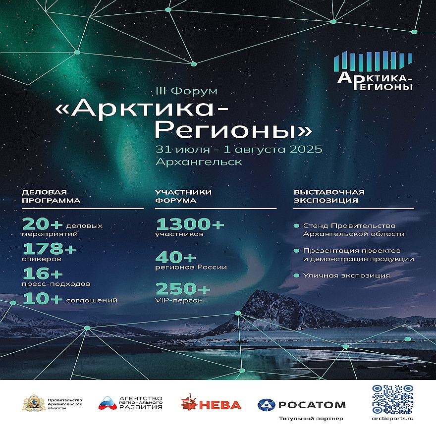 III Форум «Арктика – Регионы 2025» состоится в Архангельске