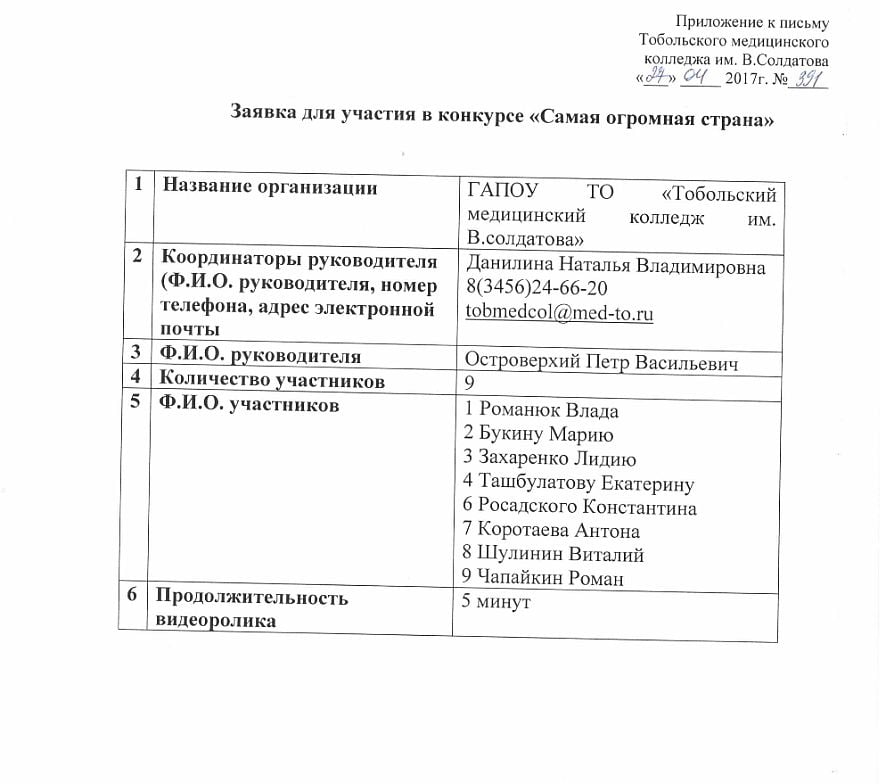 Тобольский медицинский колледж им. В.Солдатова