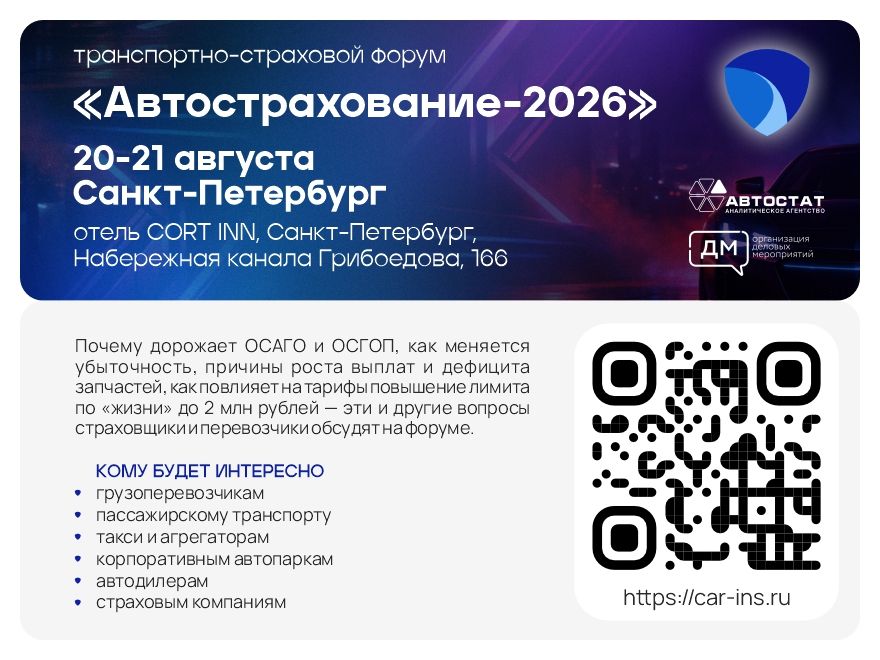 Автострахование-2026